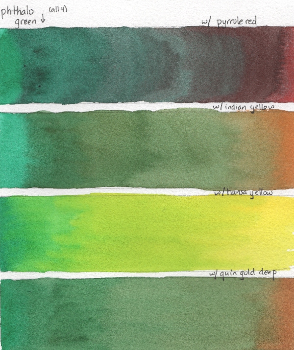 Swatches showing mixtures of phthalo green and reds, oranges or warm yellows