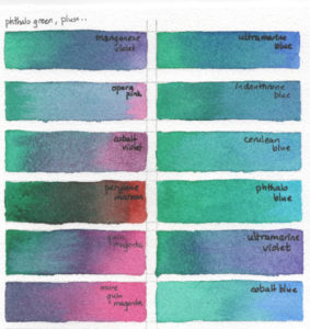 MIxing phthalo green with magentas, violets and blues.