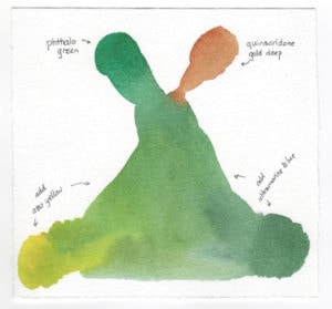 swatch showing mixtures of phthalo green, quin gold deep, azo yellow and ultramarine blue